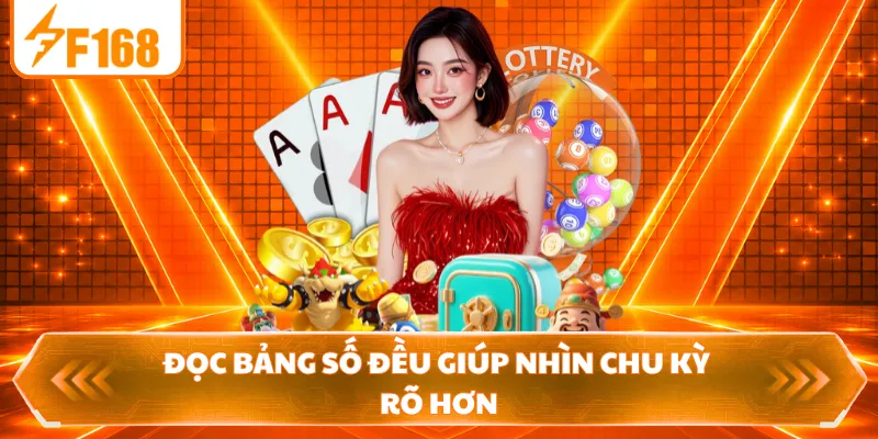 Đọc bảng số đều giúp nhìn chu kỳ rõ hơn