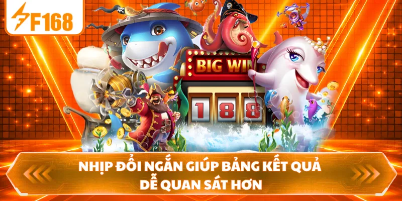 Nhịp đổi ngắn giúp bảng kết quả dễ quan sát hơn